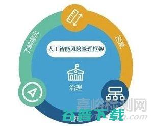 慧安金科完成億元級B輪融資，持續(xù)加碼智能監(jiān)管科技與AI風控