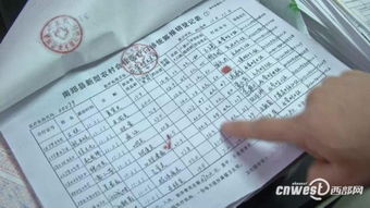 村衛(wèi)生室‘跨界經(jīng)營(yíng)’亂象 售日用品、疑補(bǔ)登記、母嬰用品銷售引憂